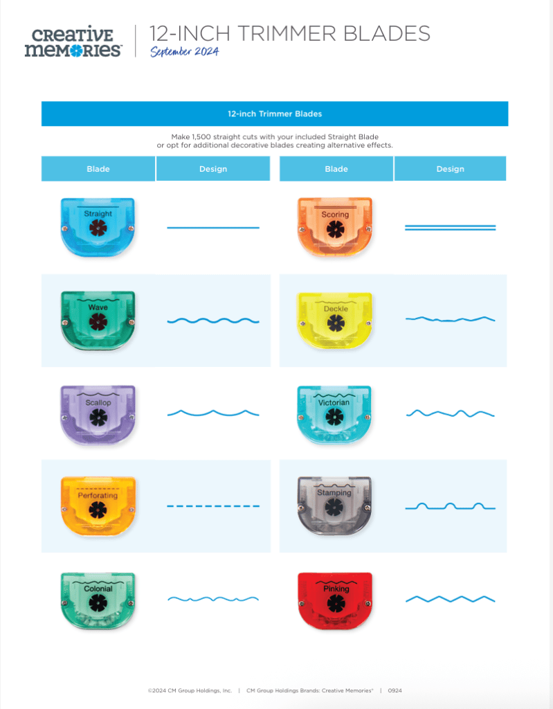 Trimmers Guide