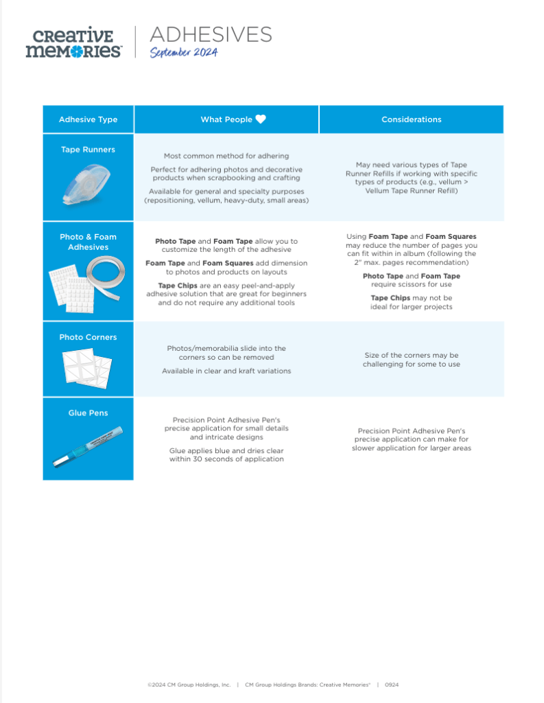 Adhesives Guide