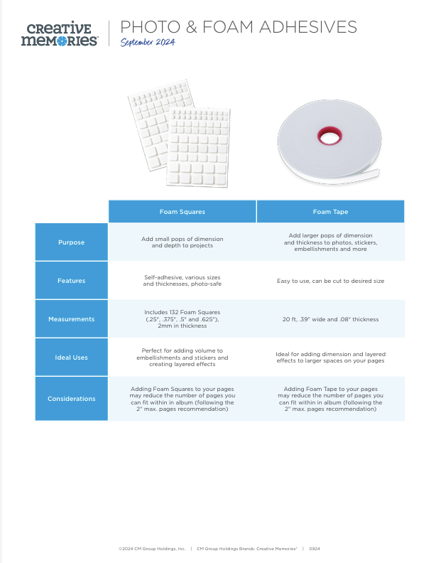 Photo & Foam Adhesives