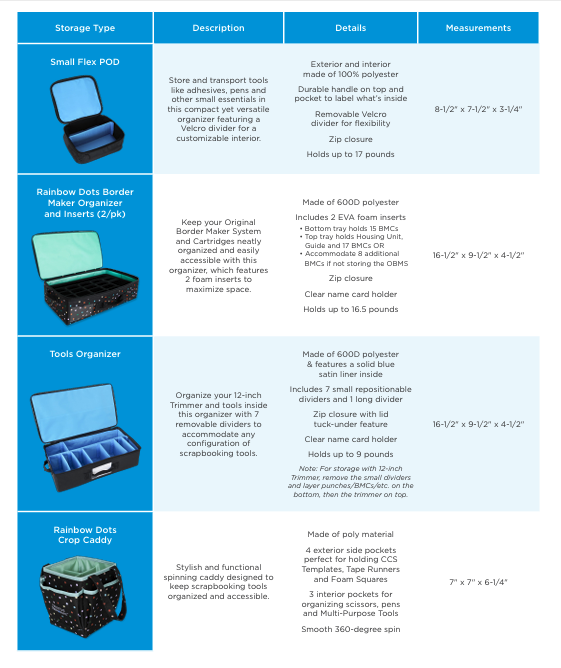 Storage Guide