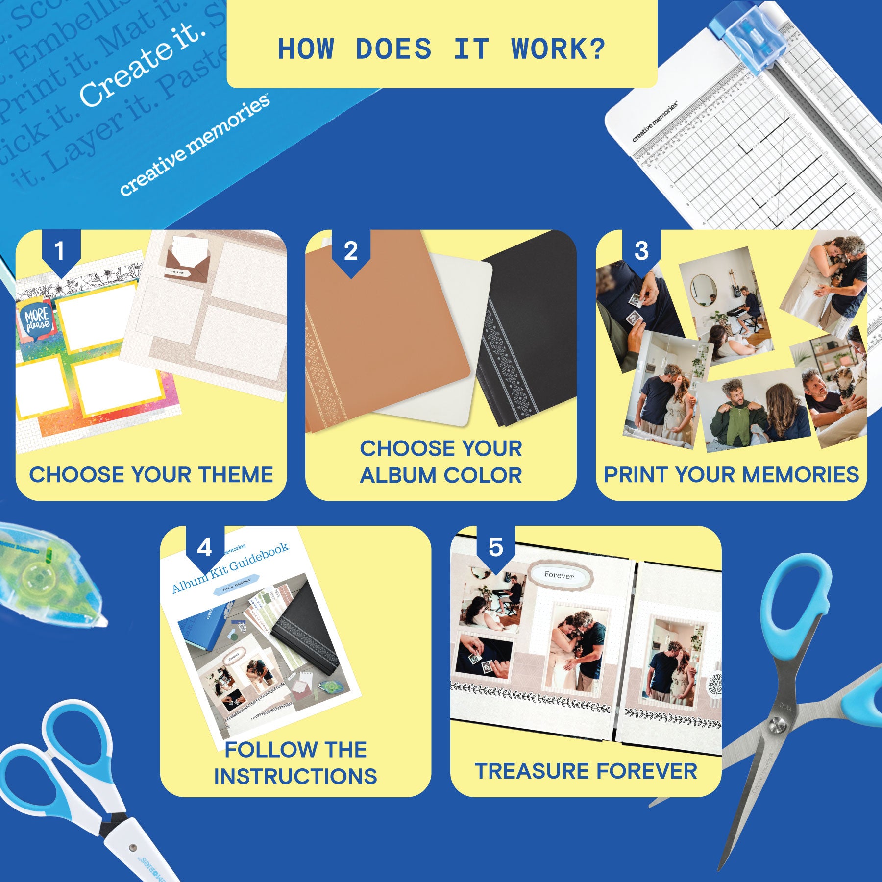 On The Bright Side Album Kits - Creative Memories