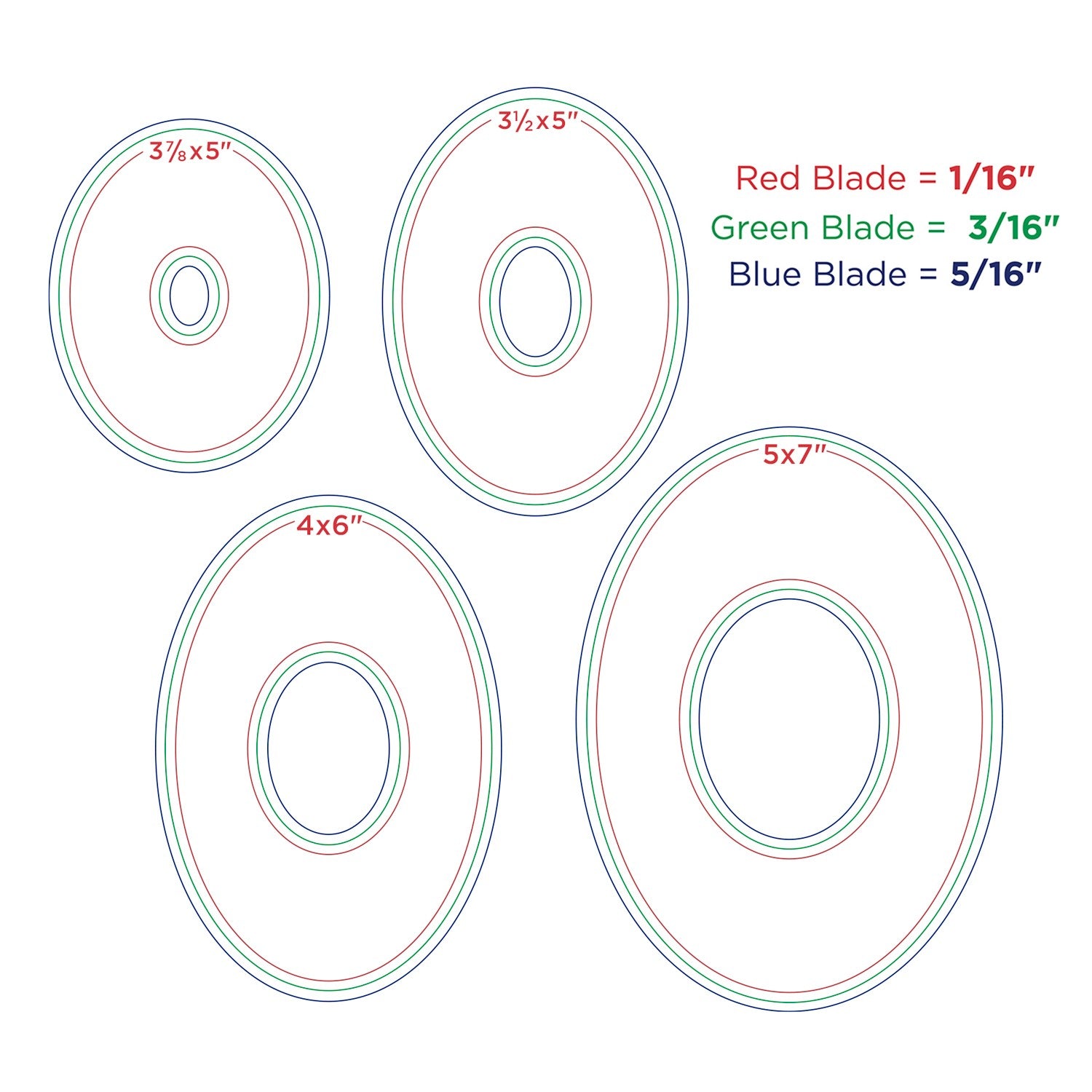 Oval Custom Cutting System Patterns (4/pk) - Creative Memories