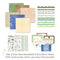 Birds & Blossoms Decorative Bundle