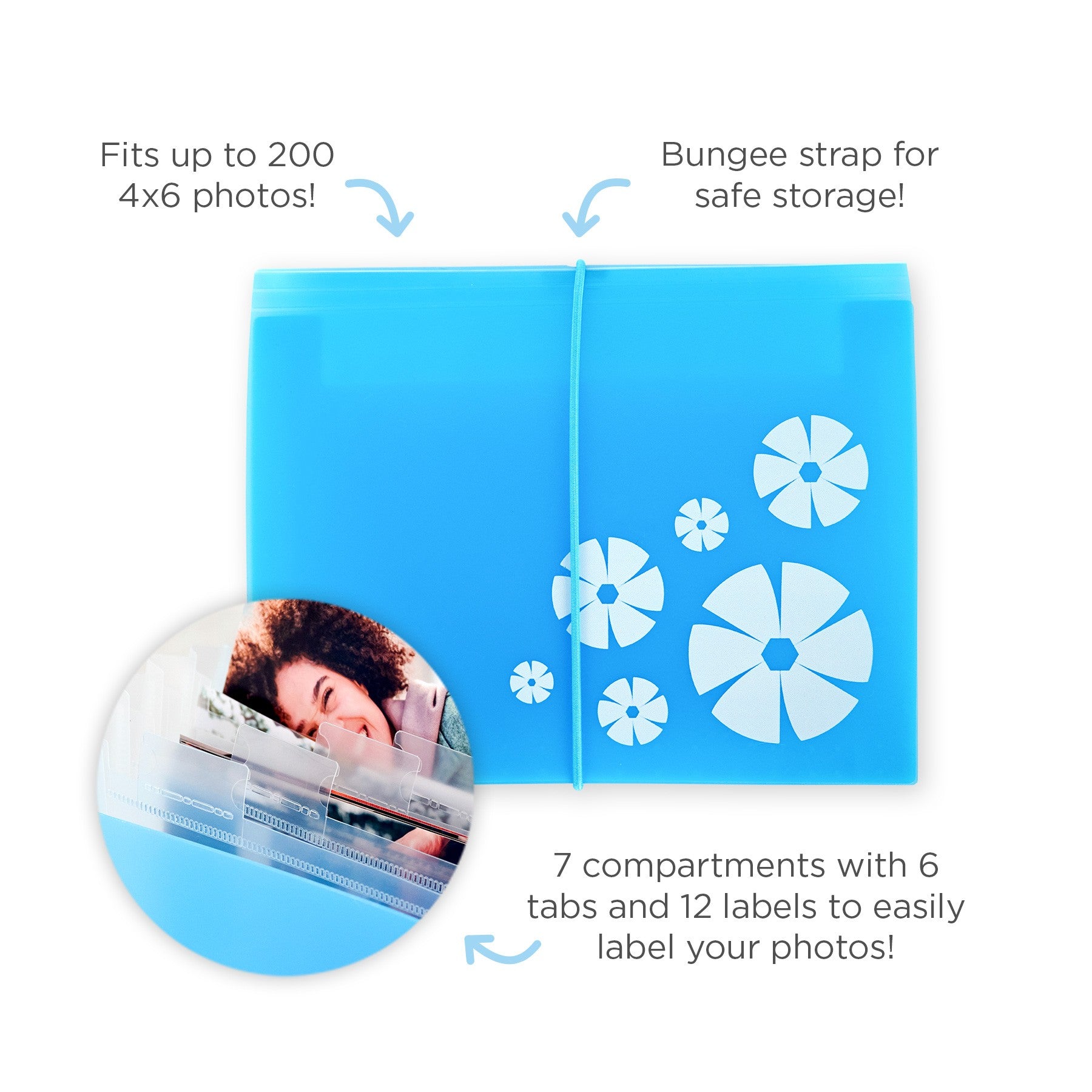 Mini File Mate - Blue - Creative Memories